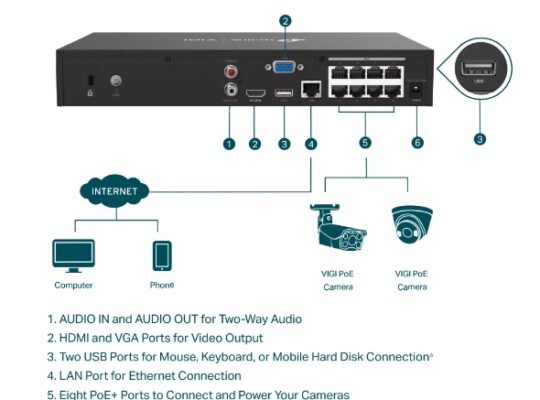 TP-LINK VIGI NVR1008H VIGI 8 Channel PoE+ Network Video Recorder