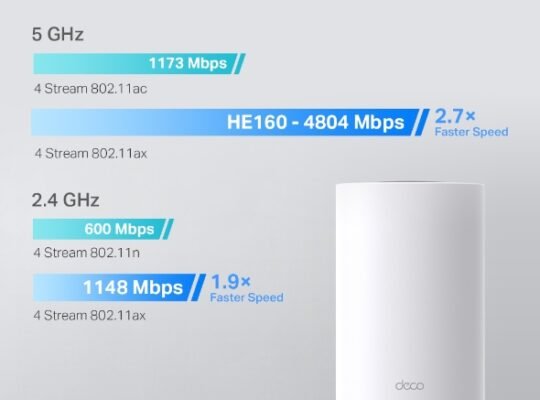 TP-LINK Deco X80(3-pack) AX6000 Dual-Band Mesh WiFi 6 System
