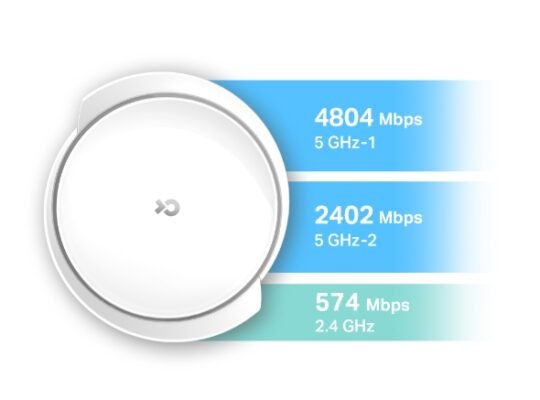 TP-LINK Deco X95(1-pack) AX7800 Tri-Band Mesh WiFi 6 System