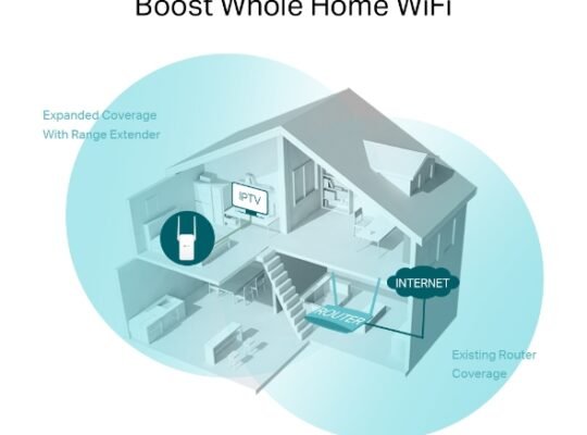 TP-LINK RE215 AC750 Mesh Wi-Fi Range Extender