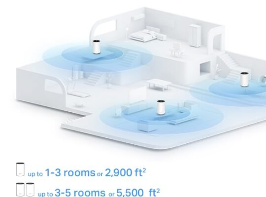 TP-LINK Deco X80(3-pack) AX6000 Dual-Band Mesh WiFi 6 System