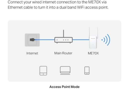 MERCUSYS ME70X AX1800 Wi-Fi 6 Range Extender