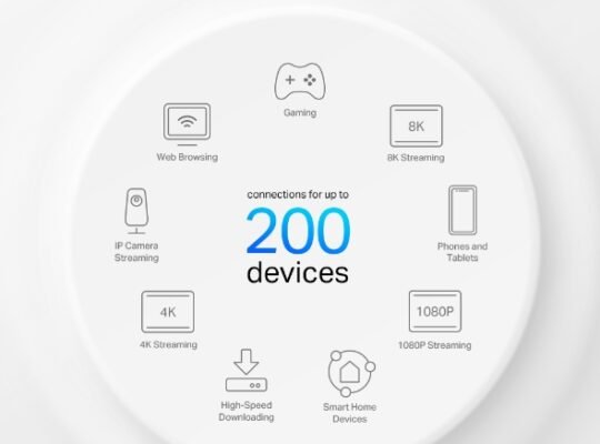 TP-LINK Deco X80(3-pack) AX6000 Dual-Band Mesh WiFi 6 System