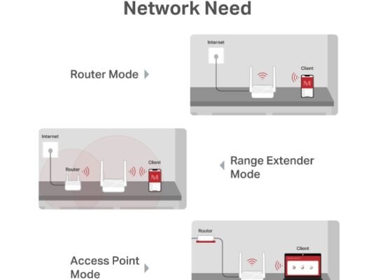 MERCUSYS MR20 AC750 Wireless Dual Band Router