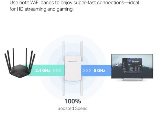 MERCUSYS ME50G AC1900 Wi-Fi Range Extender