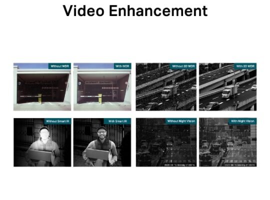 TP-LINK VIGI C220I(2.8/4mm) VIGI 2MP IR Dome Network Camera