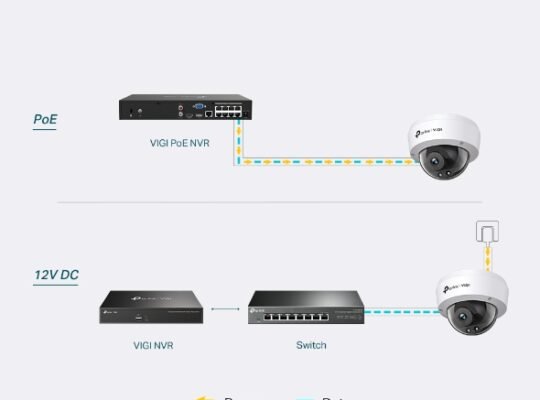 TP-LINK VIGI C230I(2.8mm)VIGI 3MP IR Dome Network Camera