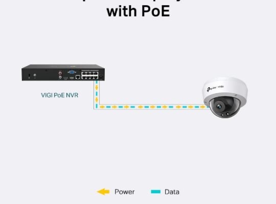 TP-LINK VIGI C220I(2.8/4mm) VIGI 2MP IR Dome Network Camera