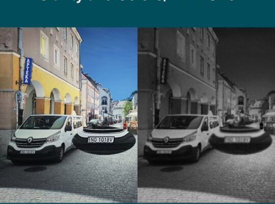 TP-LINK VIGI C250(2.8/4mm) VIGI 5MP Full-Color Dome Network Camera