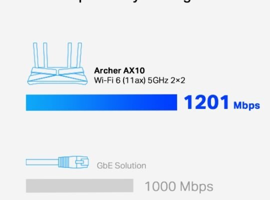TP-LINK Archer AX10 AX1500 Wi-Fi 6 Router