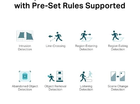 TP-LINK VIGI C450(2.8/4mm) VIGI 5MP Full-Color Turret Network Camera