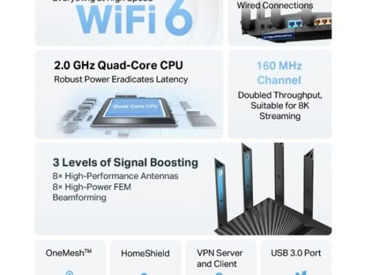 TP-LINK Archer AX80 AX6000 8-Stream Wi-Fi 6 Router with 2.5G Port
