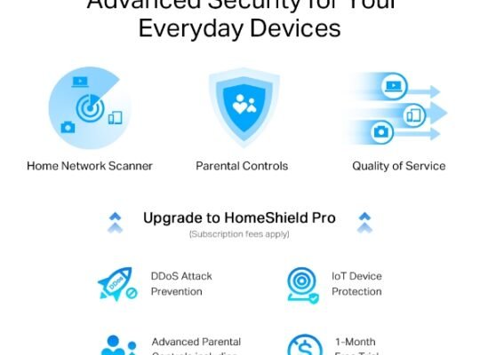 TP-LINK Archer AX80 AX6000 8-Stream Wi-Fi 6 Router with 2.5G Port