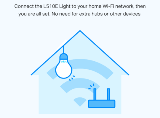 Tapo L510E Smart Wi-Fi Light Bulb, Dimmable