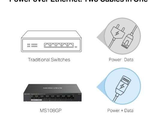 MERCUSYS MS108GP 8-Port Gigabit Desktop Switch with 7-Port PoE+