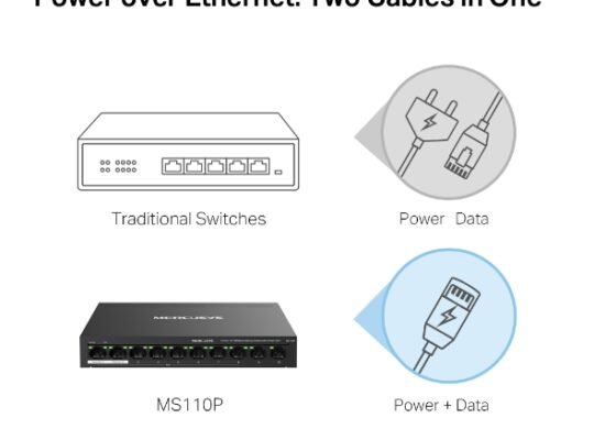 MERCUSYS MS110P 10-Port 10/100Mbps Desktop Switch with 8-Port PoE+