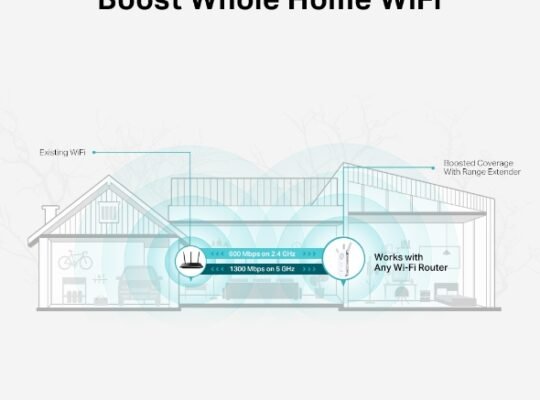 TP-LINK RE550 AC1900 Wi-Fi Range Extender