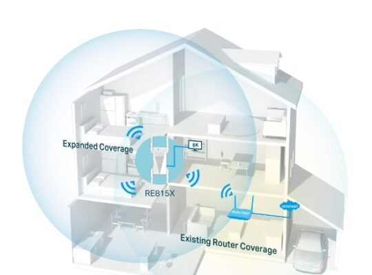 TP-LINK RE815X AX5400 Tri-Band Wi-Fi 6 Range Extender