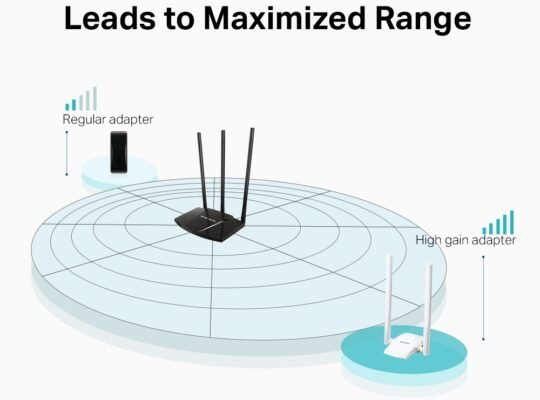 MERCUSYS MW300UH 300Mbps High Gain Wireless USB Adapter