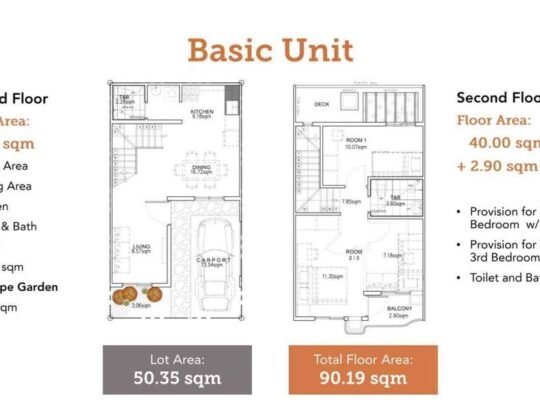26k 3 BR For Sale Brand New Townhouse in Parañaque near Starmall Alabang Parañaque Doctor Hospital