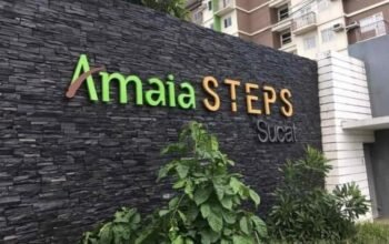 Rent to Own Condo For Sale