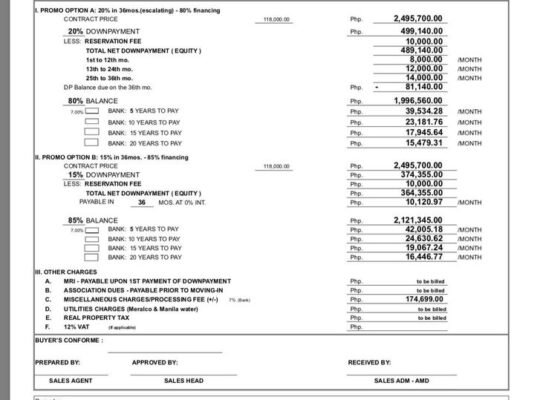 8k per mos. Condo for Sale in Mandaluyong