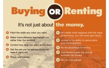 PROMO! GCQ SALE! Murang Rent to Own Condo!