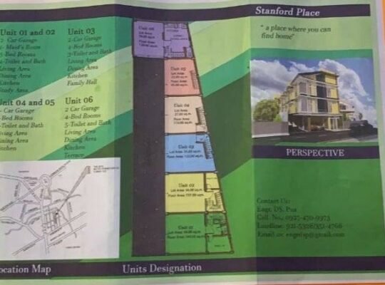 3 Beds 2 Baths Townhouse