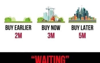 PROMO SALE! Rent to Own Sports Condo! No Spot Dp!