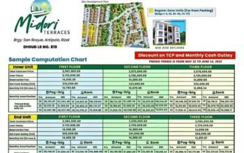 2 BR Midori Terraces Condo in Antipolo
