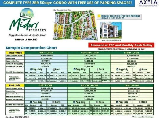 2 BR Midori Terraces Condo in Antipolo