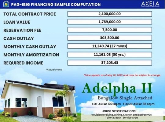 Soon to rise House and Lot in Tanuan Batangas