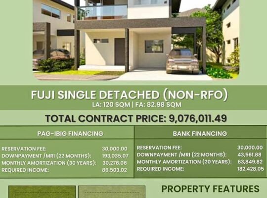 House and Lot in Dasmarinas Cavite