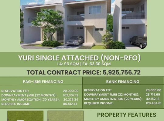 House and Lot in Dasmarinas Cavite