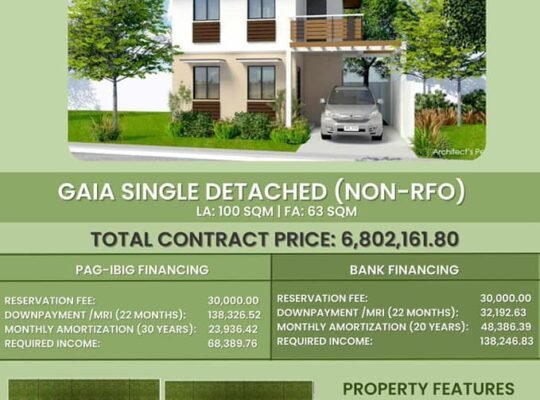 House and Lot in Dasmarinas Cavite