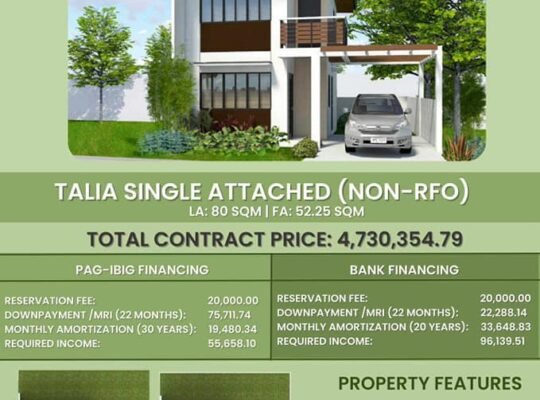 House and Lot in Dasmarinas Cavite