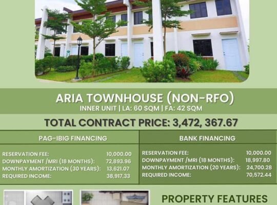 House and Lot in Dasmarinas Cavite