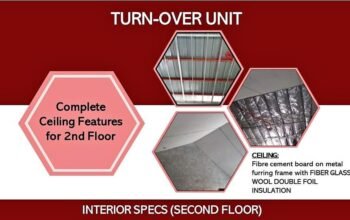 Free move in fee na bahay sa Tanauan