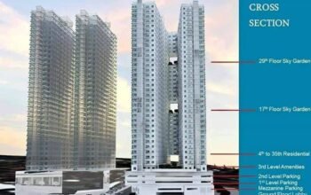 Php7,747 per month Affordable Condo for Sale in Mandaluyong near Robinsons Pioneer