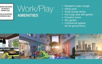 7,747 Affordable Condo for Sale in Mandaluyong near Edsa Boni,Robinson’s Pioneer,Megamall